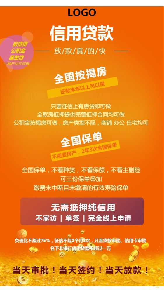 郑州36房产抵押贷款：如何办理房产抵押贷款，房产贷款利率解析，房产贷款申请条件。